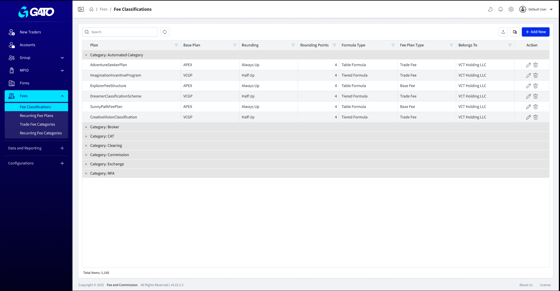 Gato gClarity — Fee & Commission Management Platform