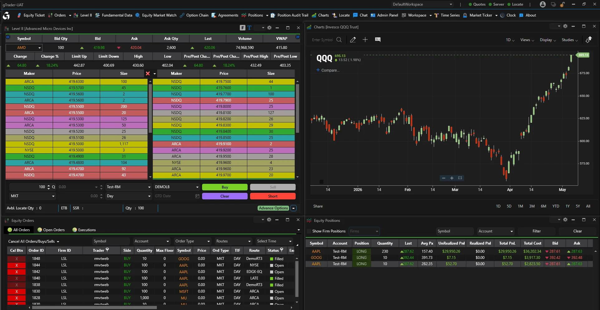 gTrader Desktop terminal