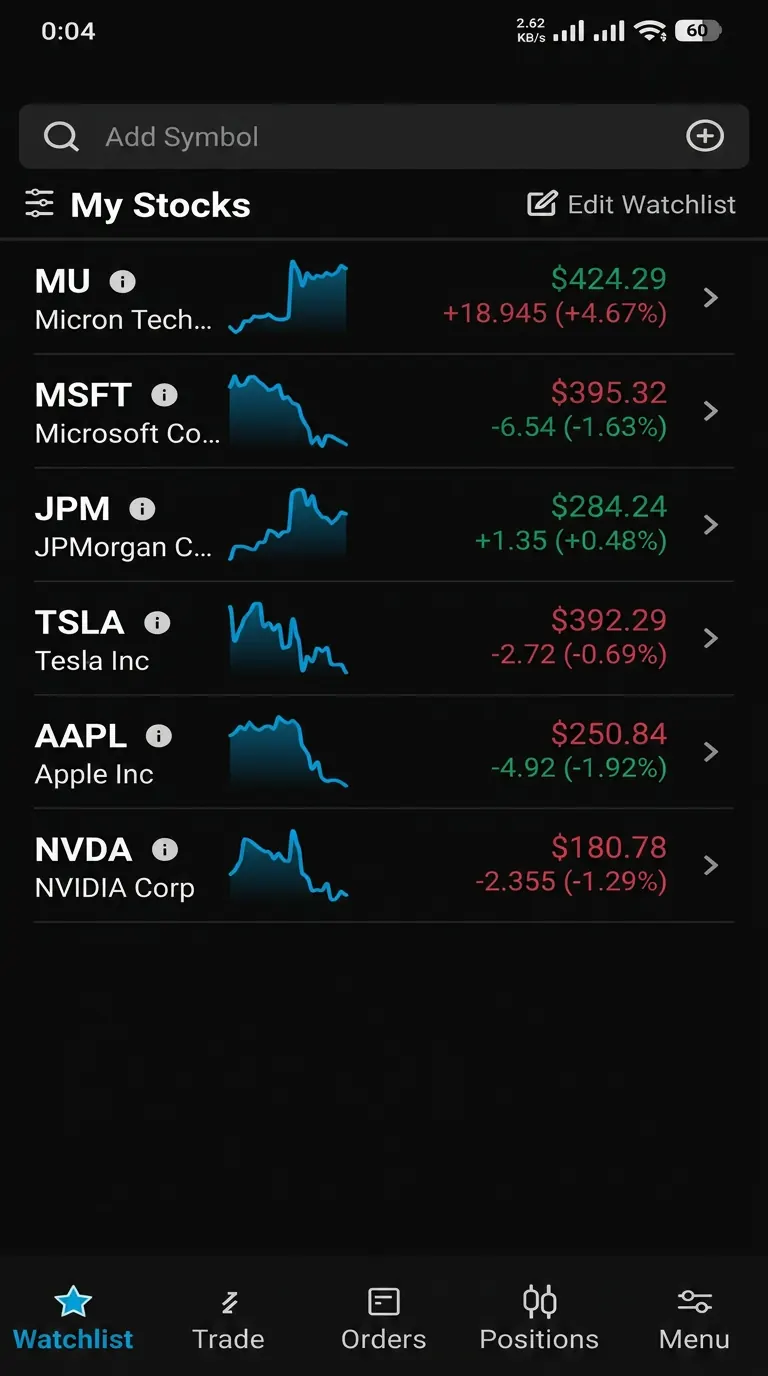 gTrader Mobile